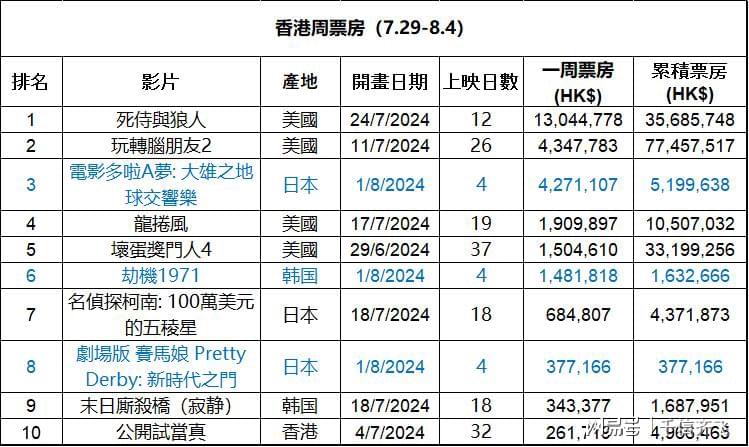 2024香港王中王，历史、展望与期待