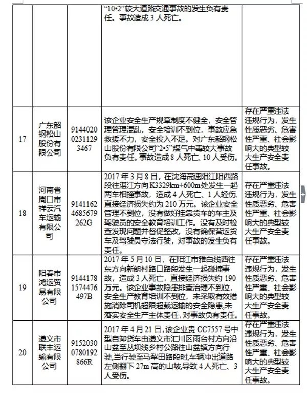 新澳门天天开彩资料大全背后的违法犯罪问题