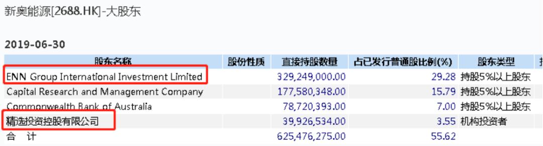 新奥今天内部资料深度解析