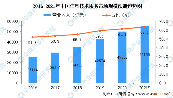 澳门三中三码精准预测背后的犯罪问题