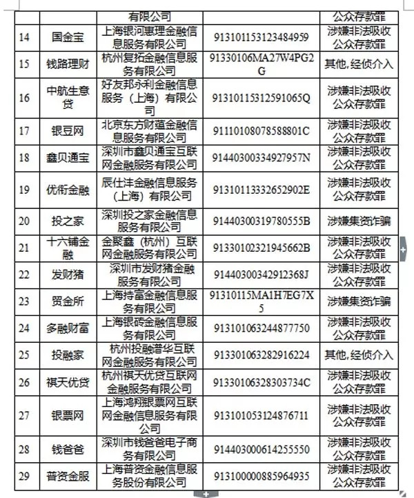 澳彩资料免费资料大全与违法犯罪问题