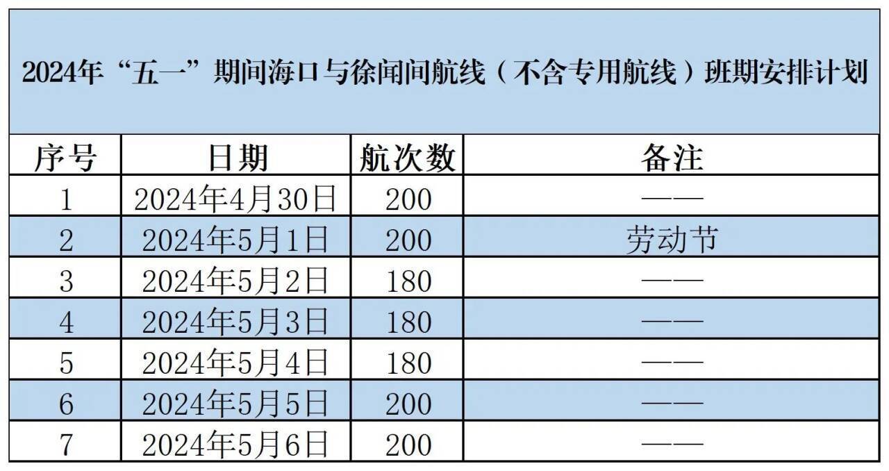 澳门六开奖号码与2024年开奖记录深度解析