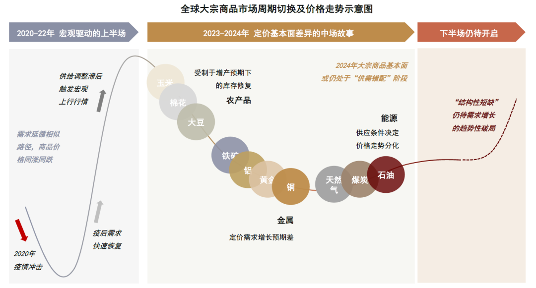 关于2024年天天彩精准资料的深度解析