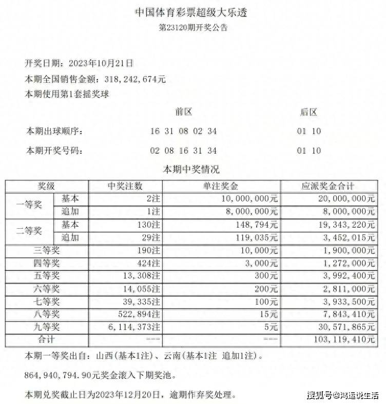 探索2024天天彩正版免费资料，彩票的奥秘与策略