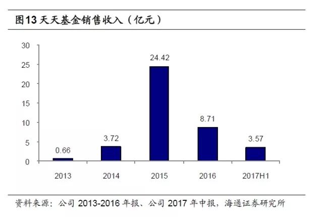 新奥天天精准资料大全，深度解析与实际应用