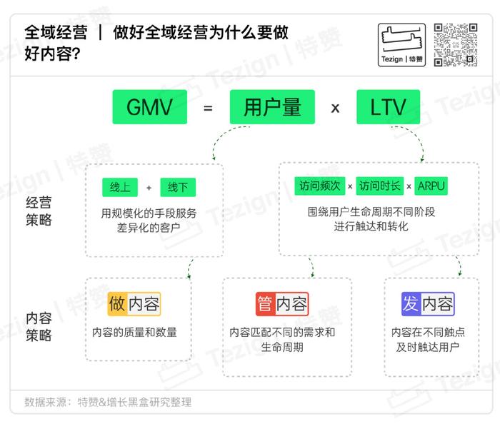 管家婆2024资料精准大全——掌握核心信息，洞悉行业趋势