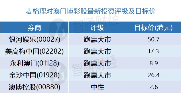 大众点评 第70页