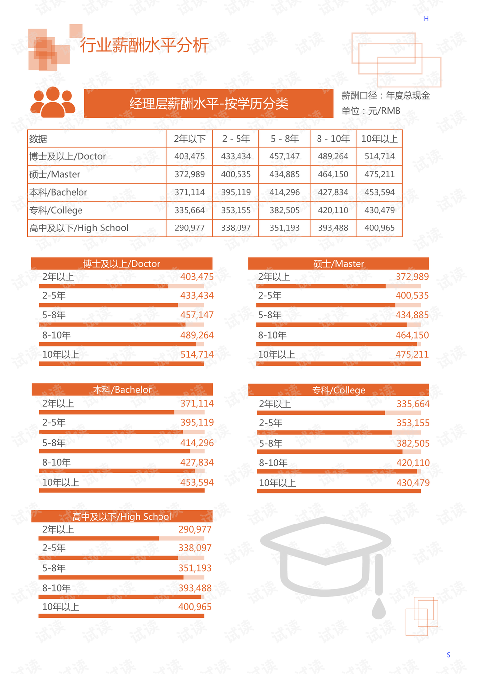 探索7777788888管家婆免费服务，功能与优势分析