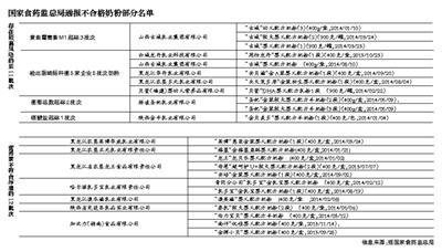 一肖一码一必中一肖，揭示背后的犯罪问题