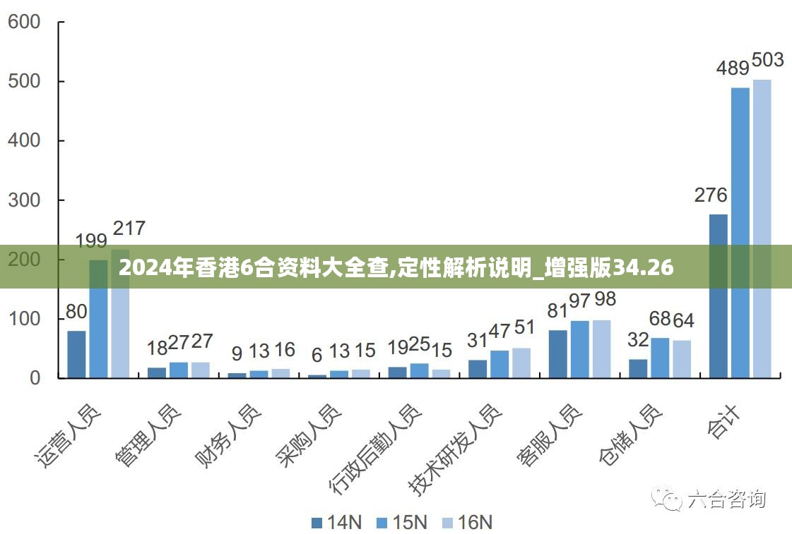 探索新澳正版资料，最新更新与深度解读（2024年）