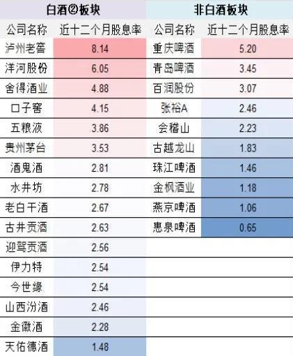 2024年新奥天天精准资料大全概览