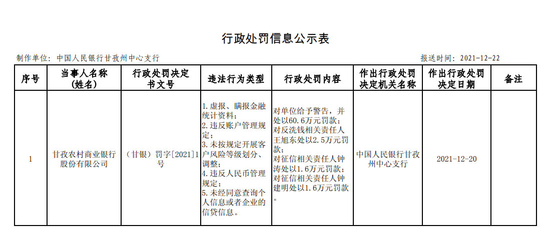 新澳天天彩免费资料查询最新——警惕背后的违法犯罪风险