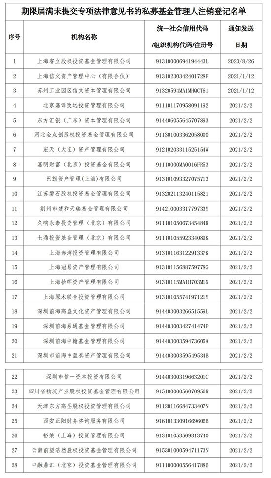 关于澳门博彩业的发展与合规运营的思考