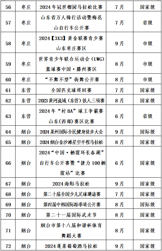 财税事务 第53页