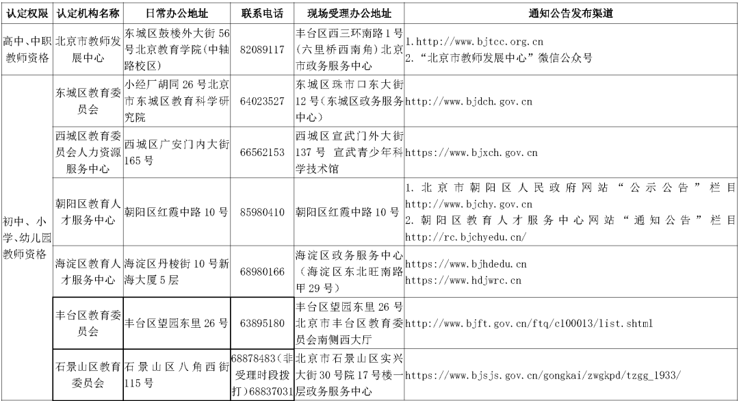 澳门彩票开奖结果及开奖记录，探索2024年资料网站