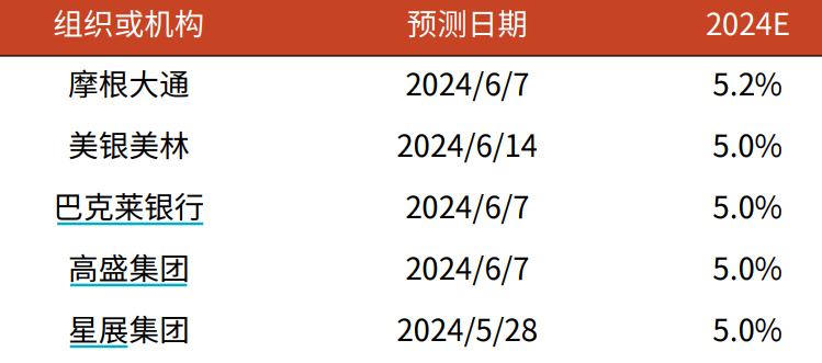 探索2024天天彩，全年免费资料的深度解析