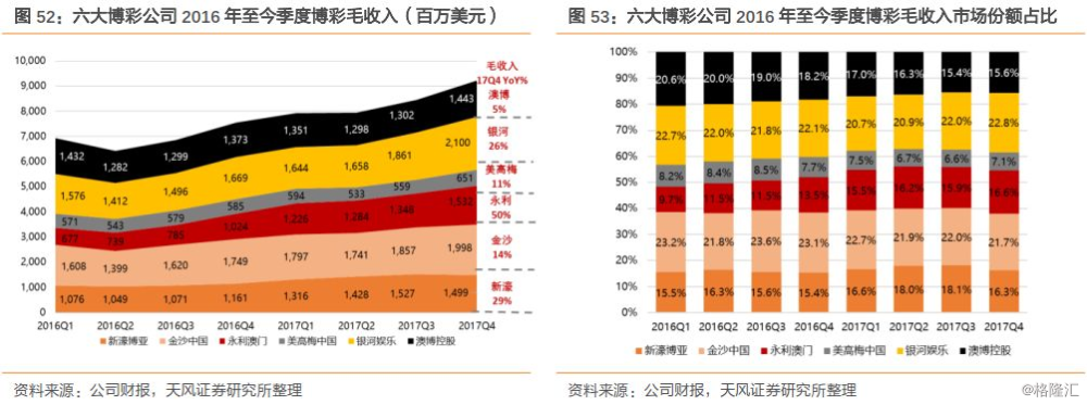 澳门六开彩打开天天彩，揭示背后的风险与挑战