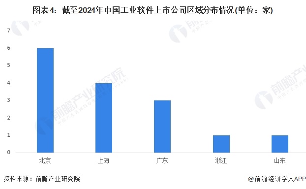 新奥集团挂牌上市，揭晓2024年开奖结果