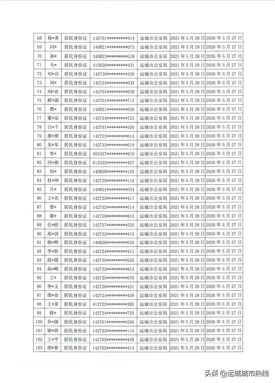 最新通告深圳，城市发展的崭新篇章