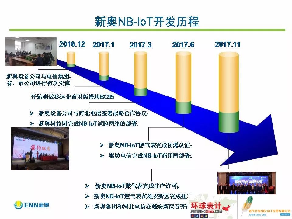 新奥集团2024年全年资料解析与集体释义解释落实策略