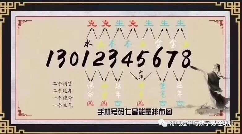 探索精准新传真，从77777到88888的奥秘与整洁释义的落实