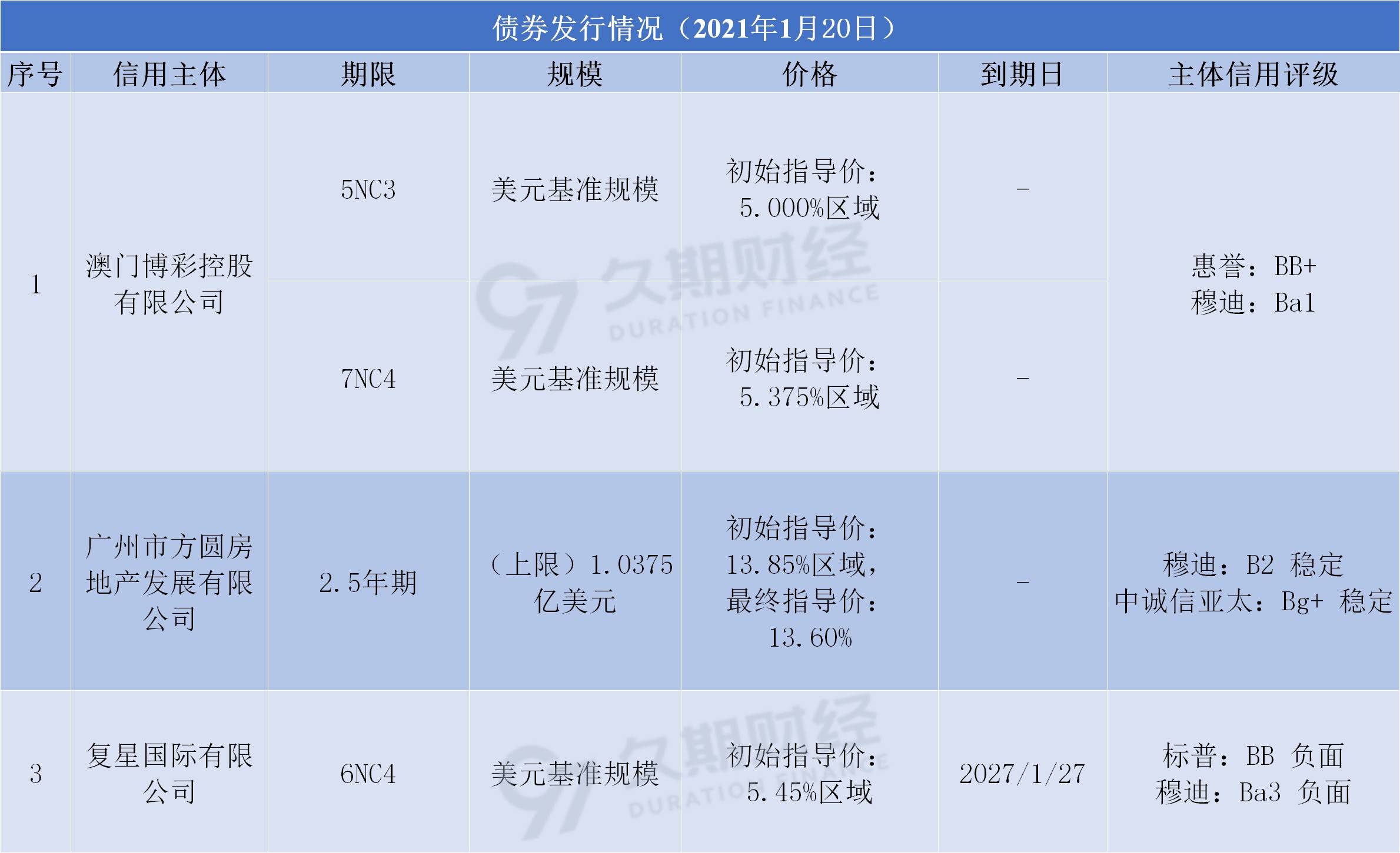 新澳天天开奖资料大全第1052期，揭秘背后的真相与犯罪风险