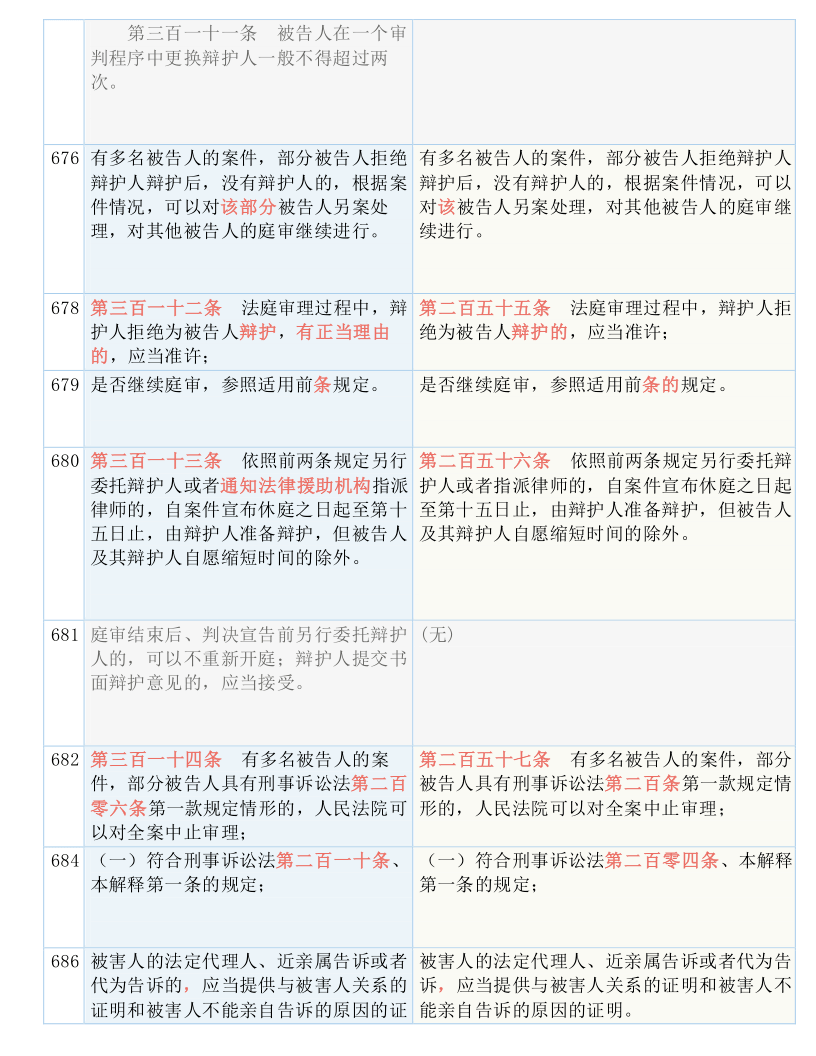 新澳开奖结果记录查询表与再接再厉释义解释落实的探讨