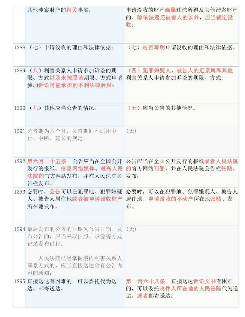 关于管家婆一码一肖必开与机灵释义解释落实的文章