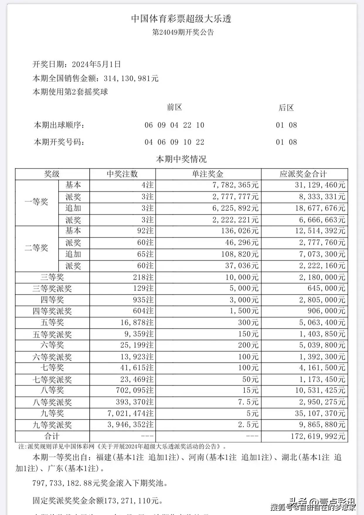 百科 第48页