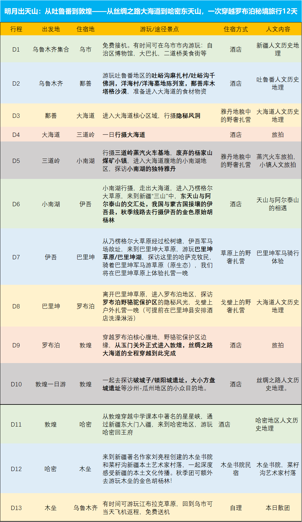 新澳天天开奖资料大全旅游攻略，溯源释义、解释落实与深度探索