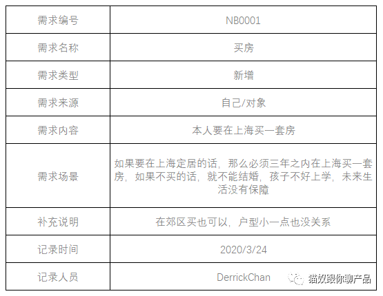 青岛融一 第45页