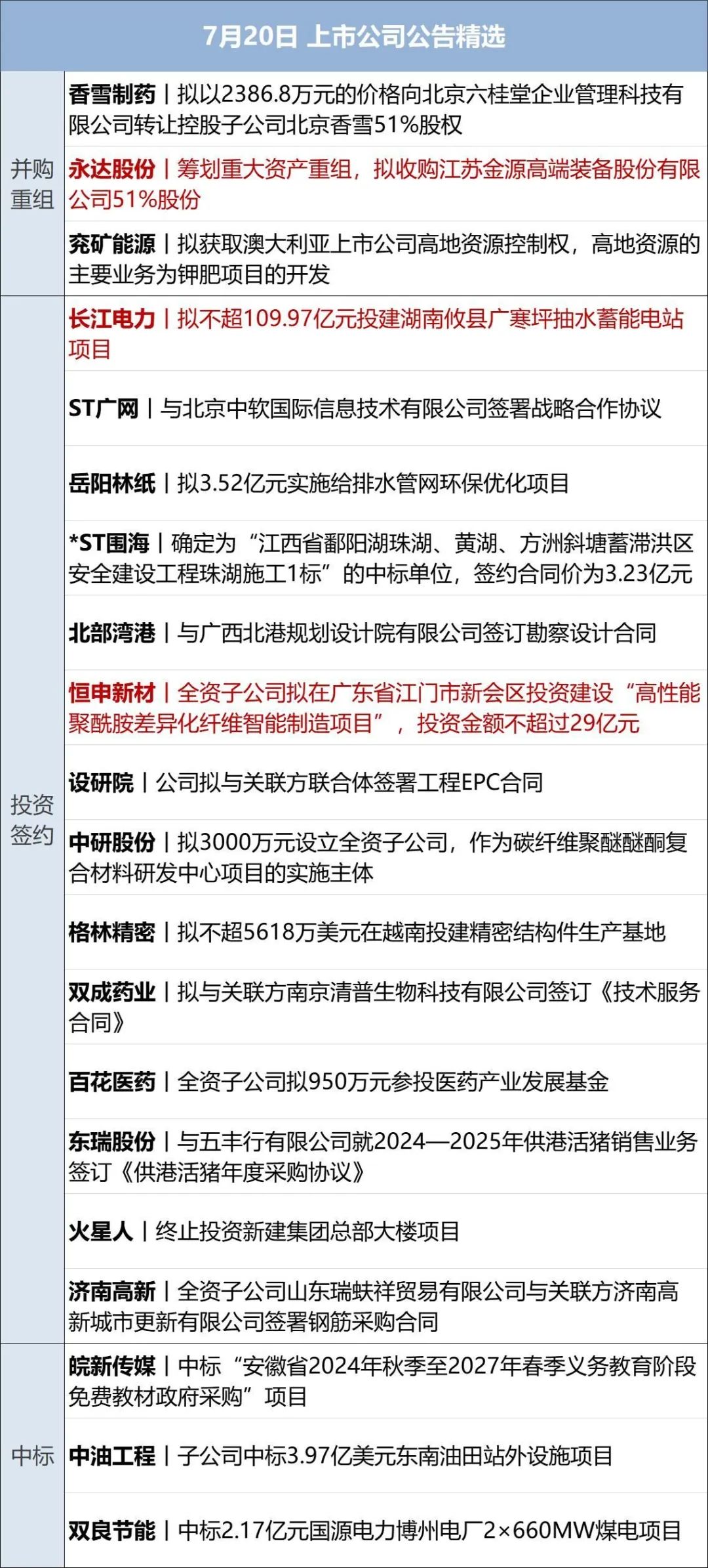 新澳门开奖号码背后的故事，储备、释义与落实的探讨