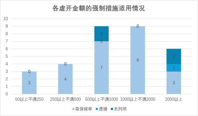 澳门今晚9点35分开奖结果的法律释义与解释落实