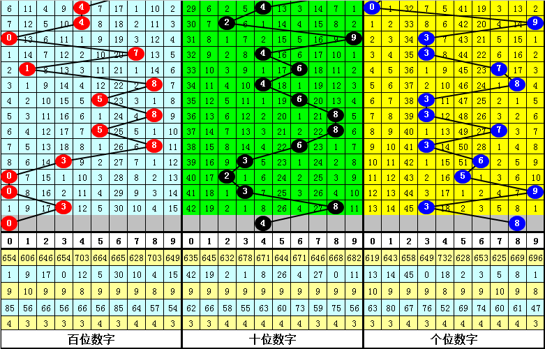 今晚必中一肖一码四不像，设计释义、解释与落实