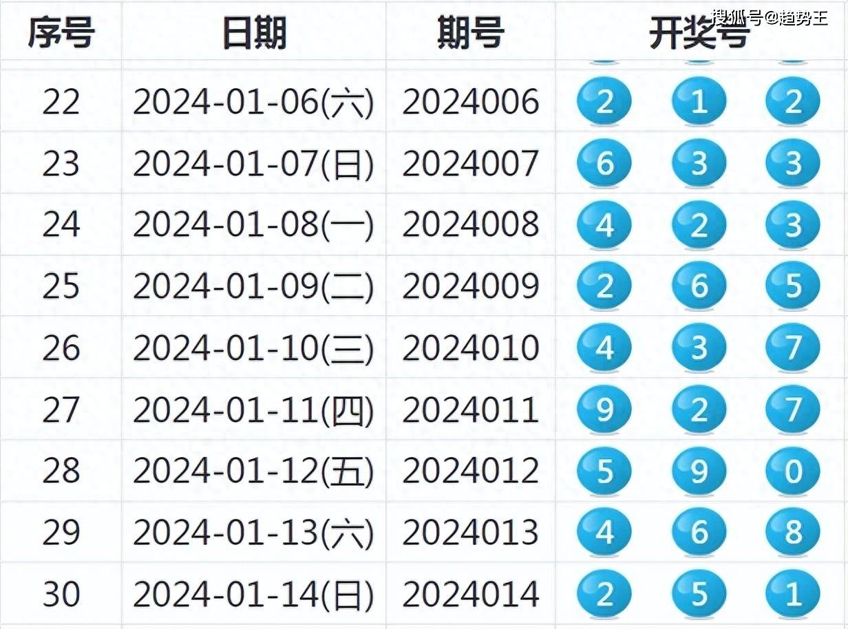 澳门彩票开奖与性操释义的探讨（2023年）