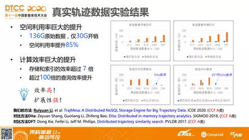 互联网 第45页