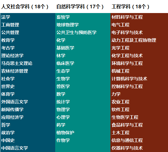 新澳门一码一肖一特一中与高考乐观释义的落实