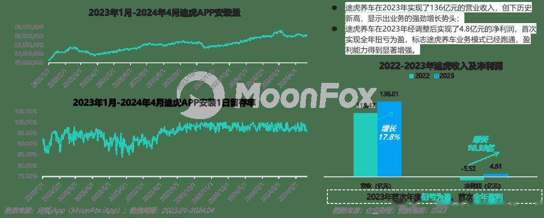 澳门王中王100%的资料与五车释义解释落实——探索未来的趋势（以2024年为背景）