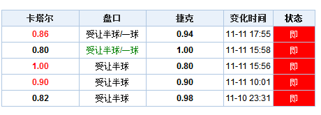 关于澳门彩票行业与澳门天天开好彩的评测与解析