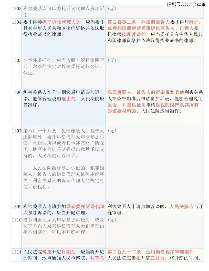 新澳门一码一码100准，绝技释义、解释与落实的探讨——警惕背后的风险与犯罪问题