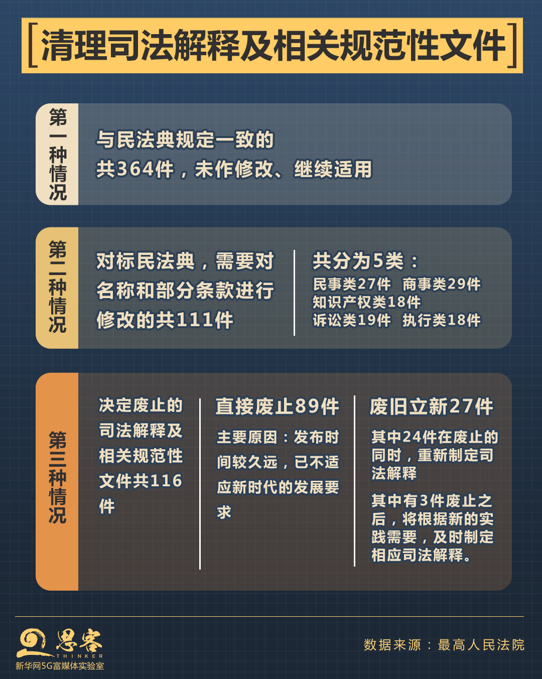 王中王资料大全料大全一，案例释义、解释与落实