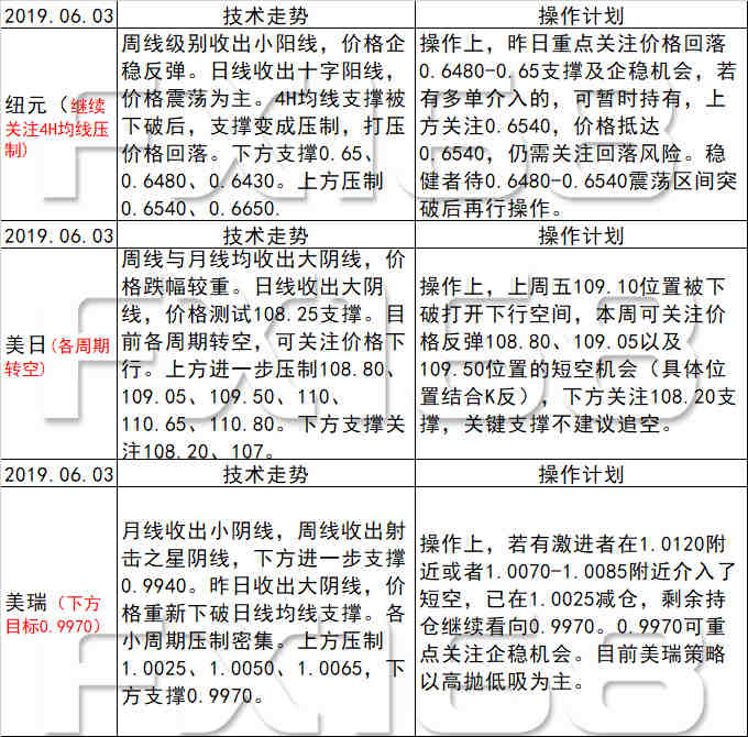 新澳天天开奖资料大全第1050期，观察、释义、解释与落实——揭示背后的真相与警示违法犯罪风险