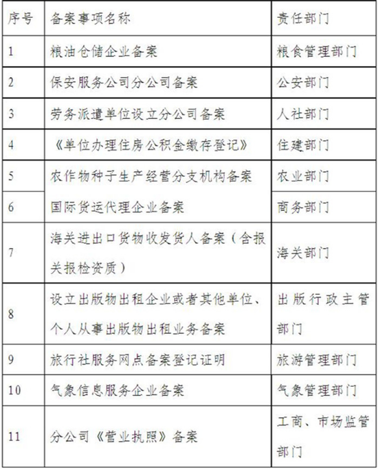 澳门一码一码100准确，传统释义与现代落实的交融