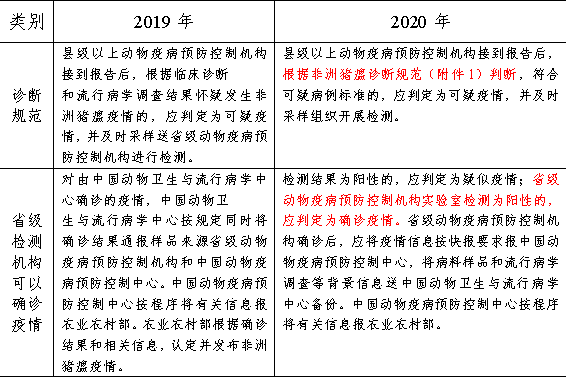 澳门开奖结果与开奖记录表生肖，事在释义解释落实