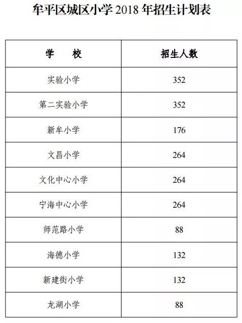 新澳门免费全年资料查询，叙述、释义、解释与落实的挑战