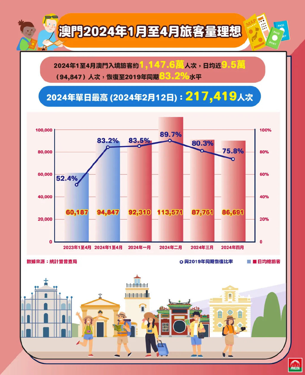 新澳门精准免费大全，释义解释与落实策略探讨