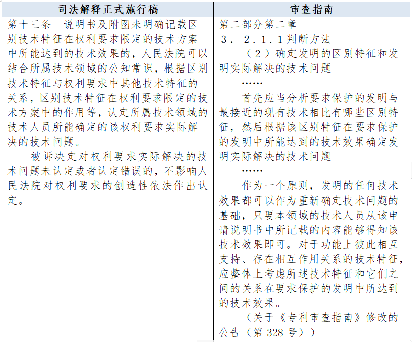 一码一肖与犯罪问题，视角释义、解释与落实