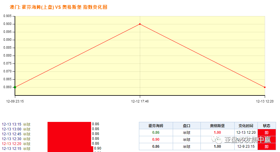 澳门精准一肖一码一一中，揭示背后的含义、风险与应对之策