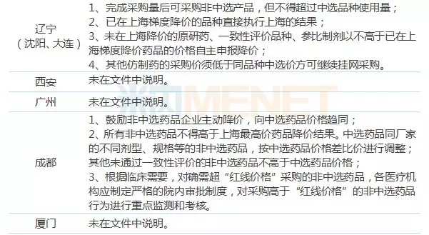 新澳今晚开奖结果查询，细则释义与落实查询的重要性