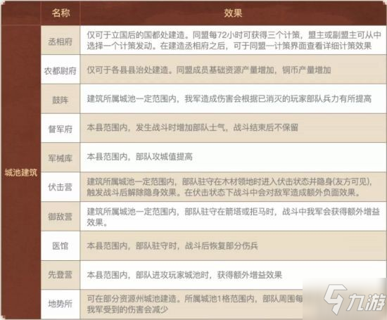 关于2024管家婆一肖一特的释义解释与落实策略